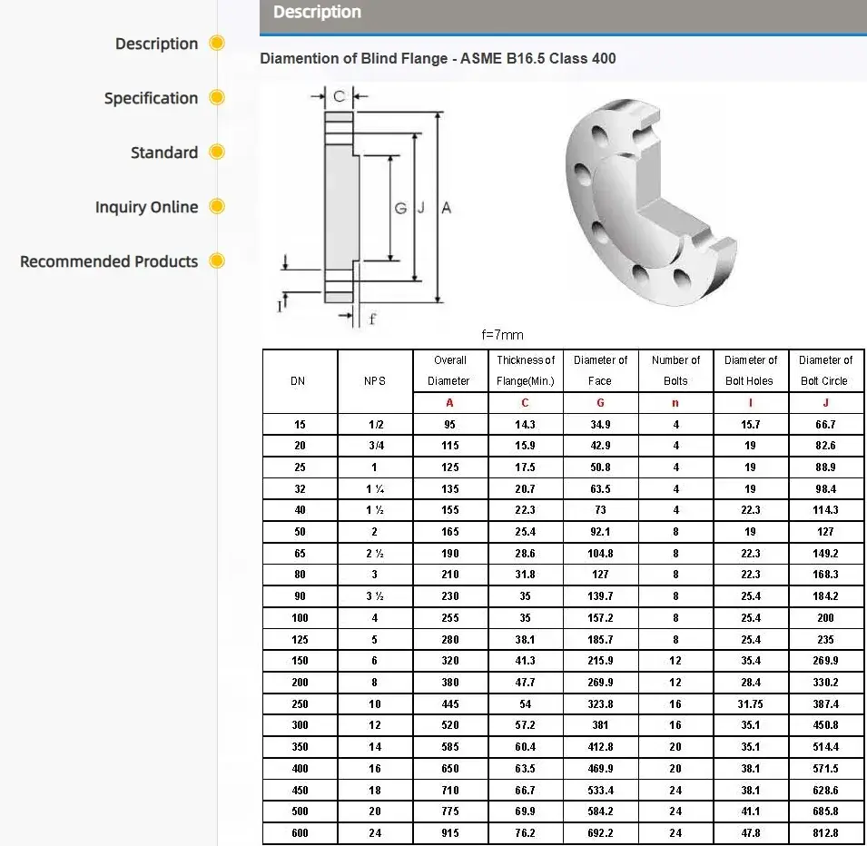 Bích mù thép không gỉ tùy chỉnh: Chất lượng và hiệu suất cao hình ảnh 13-description