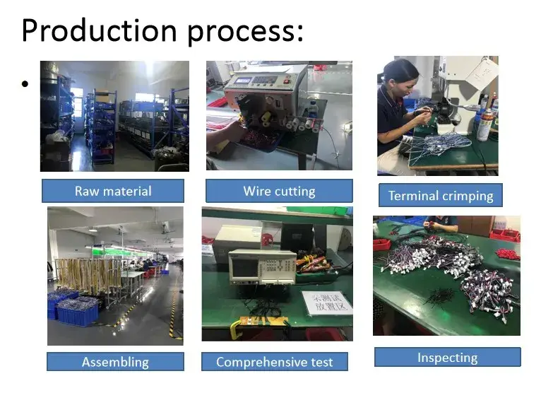Thiết kế dây cắm điện áp thấp tùy chỉnh cho máy gia đình hình ảnh 22-description