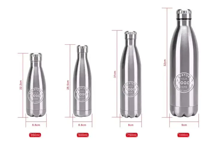 Bình giữ nhiệt chân không 2 lớp cách nhiệt di động với khả năng in logo cá nhân hình ảnh 15-description