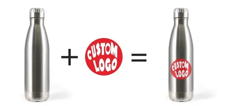 Bình giữ nhiệt chân không 2 lớp cách nhiệt di động với khả năng in logo cá nhân hình ảnh 16-description