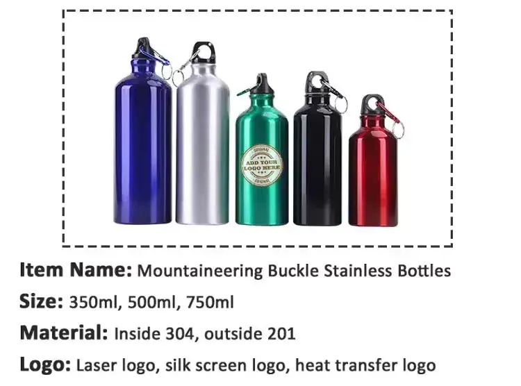 Bình giữ nhiệt chân không 2 lớp cách nhiệt di động với khả năng in logo cá nhân hình ảnh 19-description