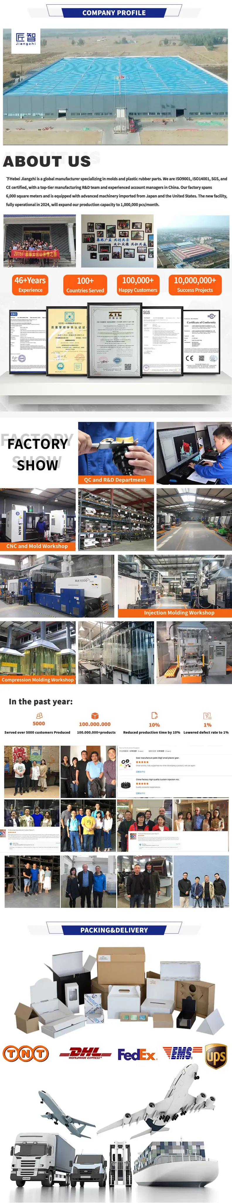 Máng nhựa đen trong suốt - Sự lựa chọn hoàn hảo cho miếng đệm và bộ phận nhựa hình ảnh 20-description