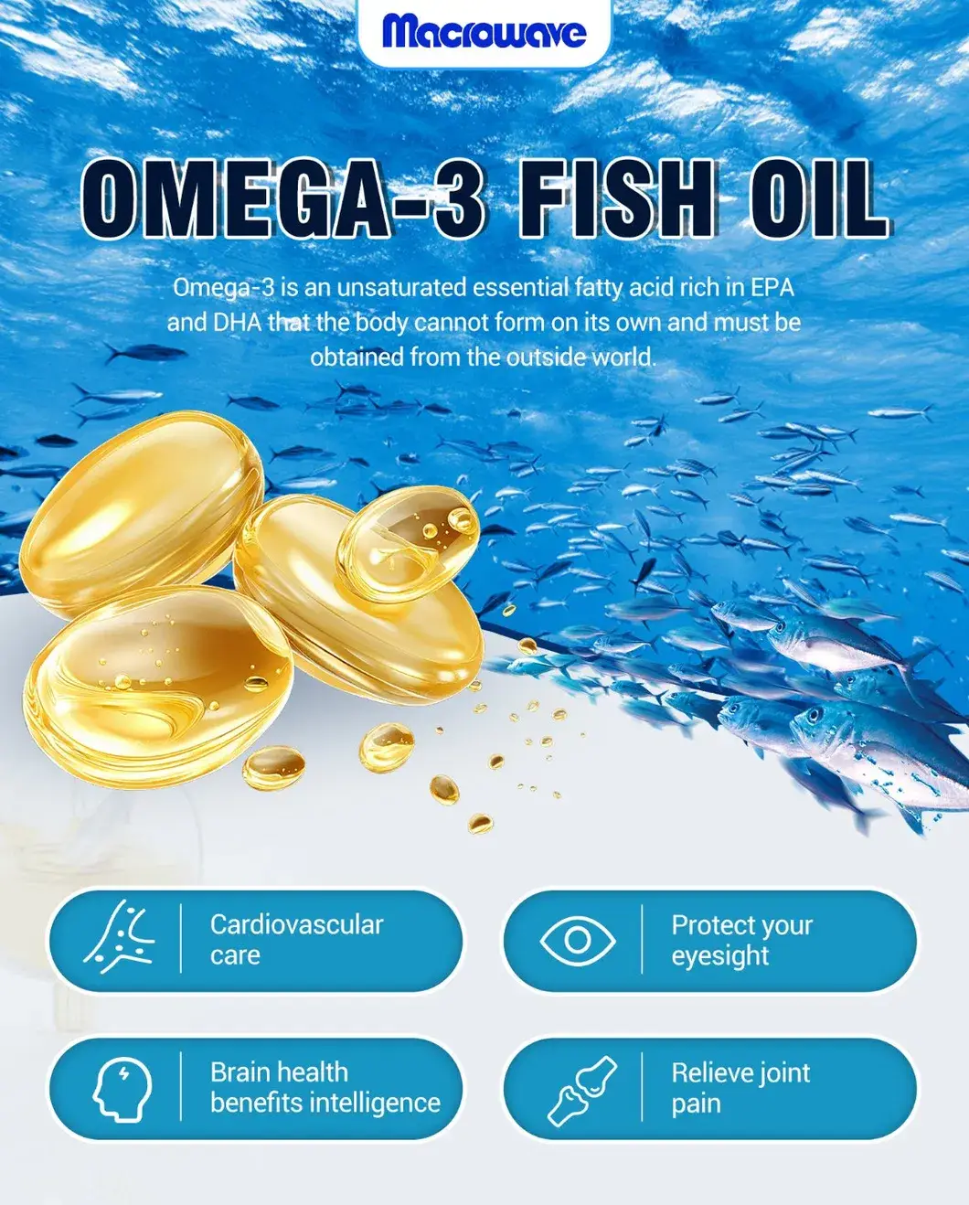 Bổ sung tùy chỉnh viện nang dầu cá mềm Omega 3 DHA EPA giá sỉ đóng gói hình ảnh 12-description