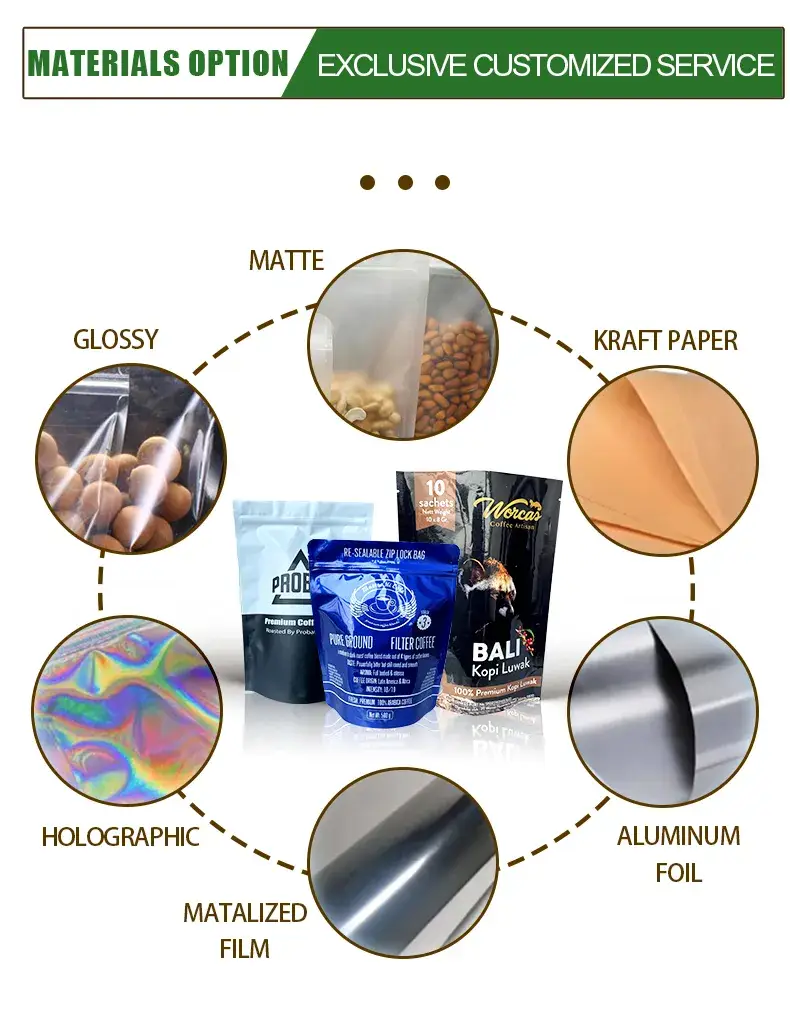 In ấn bao bì kẹo hạt cửa sổ chất liệu laminate cao cấp - Tùy chỉnh bề mặt mờ, túi kraft đứng có khóa kéo hình ảnh 16-description