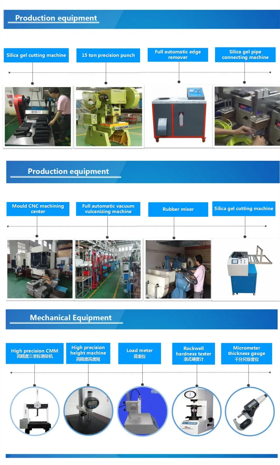 Nút silicone đèn nền tùy chỉnh, nút cao su chuyển đổi linh hoạt hình ảnh 20-description