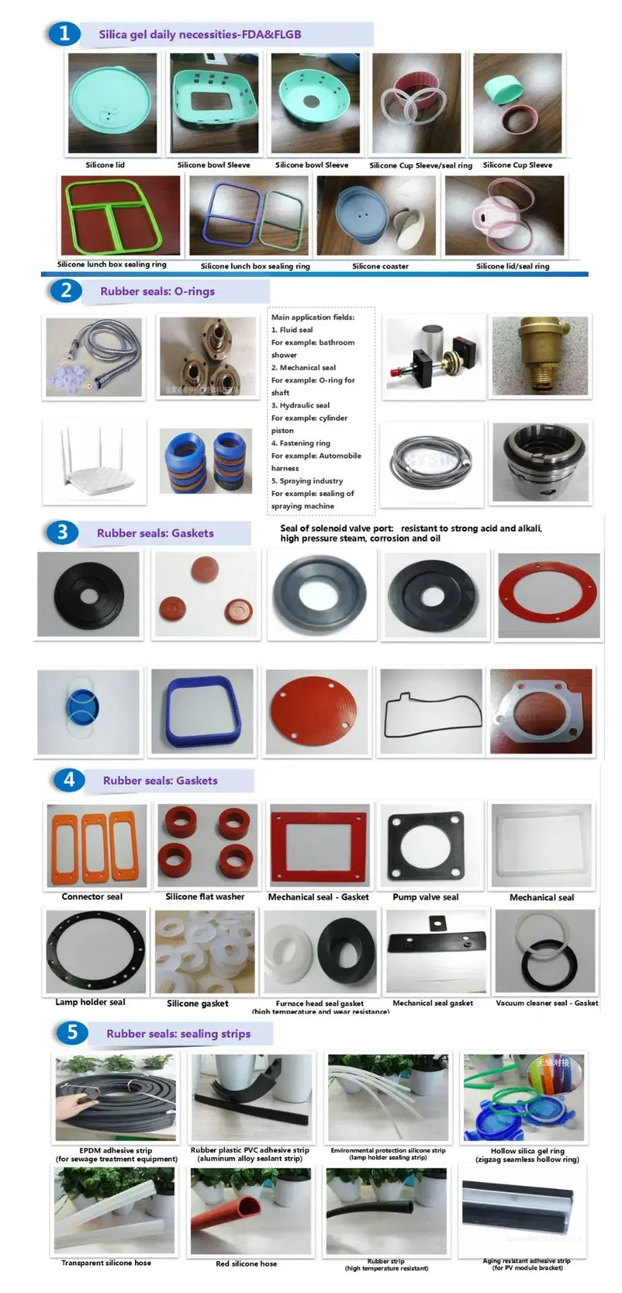 Nút silicone đèn nền tùy chỉnh, nút cao su chuyển đổi linh hoạt hình ảnh 19-description