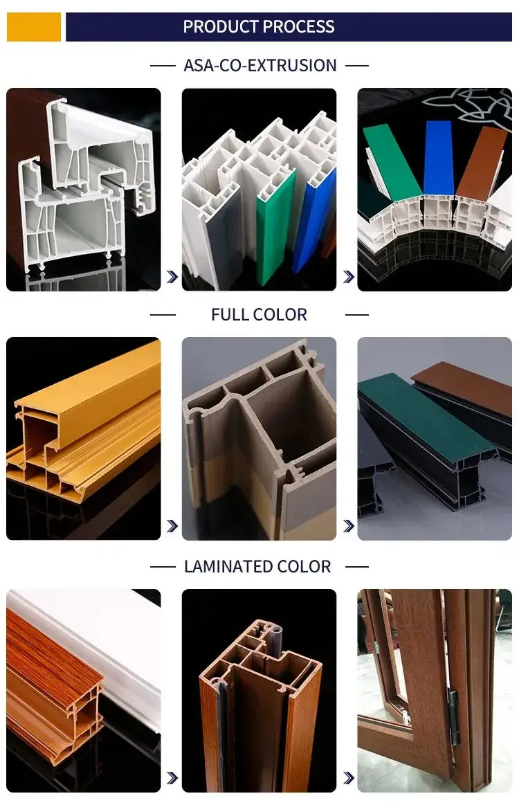 Cửa sổ UPVC tùy chỉnh: Sản phẩm bán chạy cho không gian của bạn hình ảnh 20-description