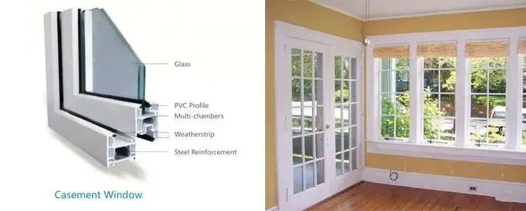 Cửa sổ UPVC tùy chỉnh: Sản phẩm bán chạy cho không gian của bạn hình ảnh 14-description
