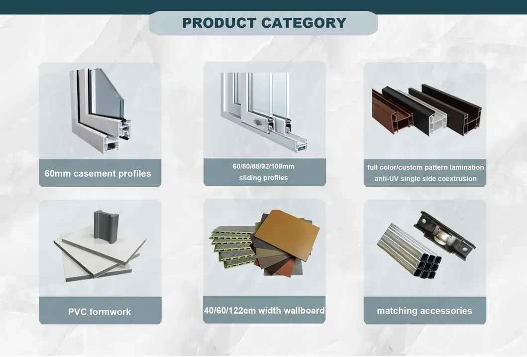 Cửa sổ UPVC tùy chỉnh: Sản phẩm bán chạy cho không gian của bạn hình ảnh 12-description