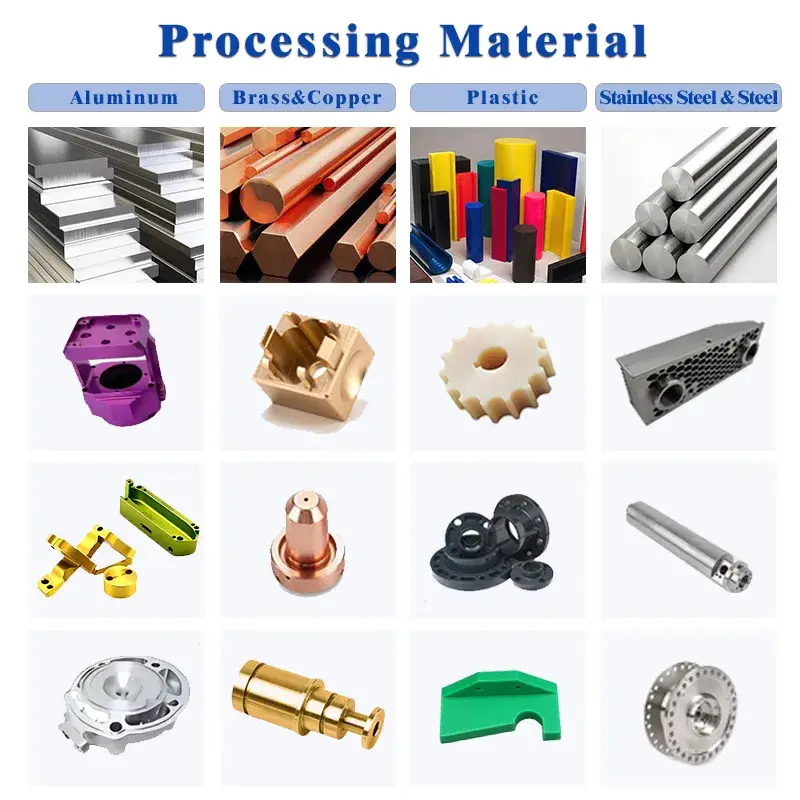 Gia công CNC cho chế tạo kim loại chính xác cao theo yêu cầu