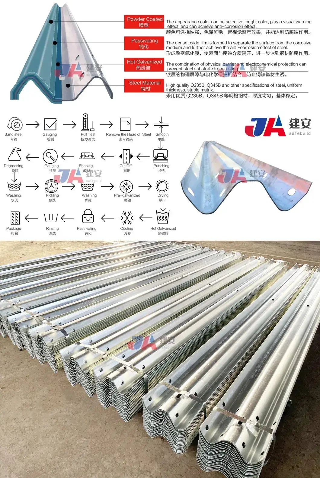 Giải pháp rào chắn đường W tối ưu cho việc xây dựng đường bộ hình ảnh 13-description