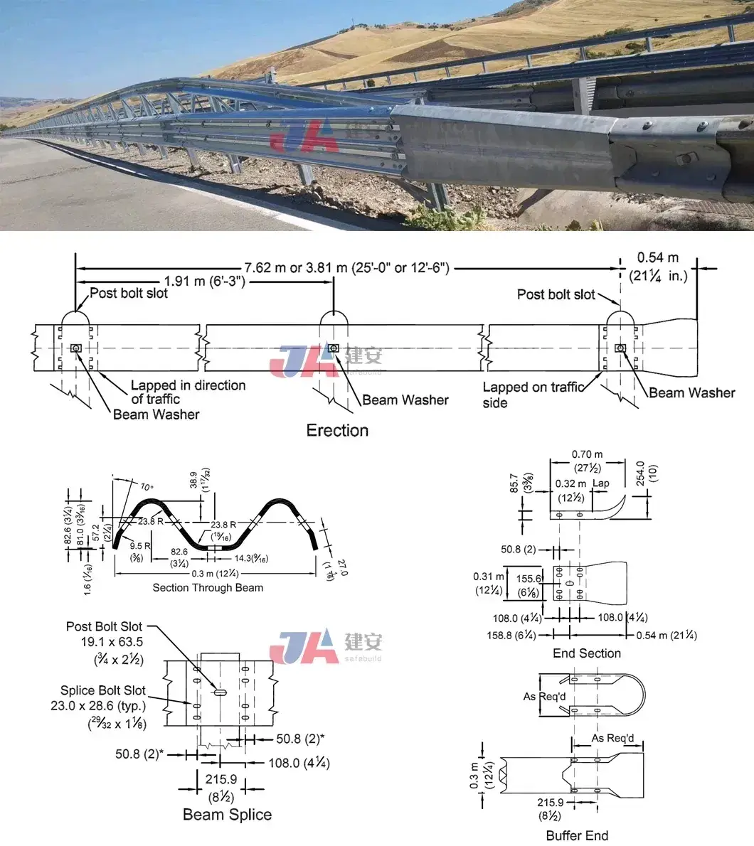 Giải pháp rào chắn đường W tối ưu cho việc xây dựng đường bộ hình ảnh 12-description