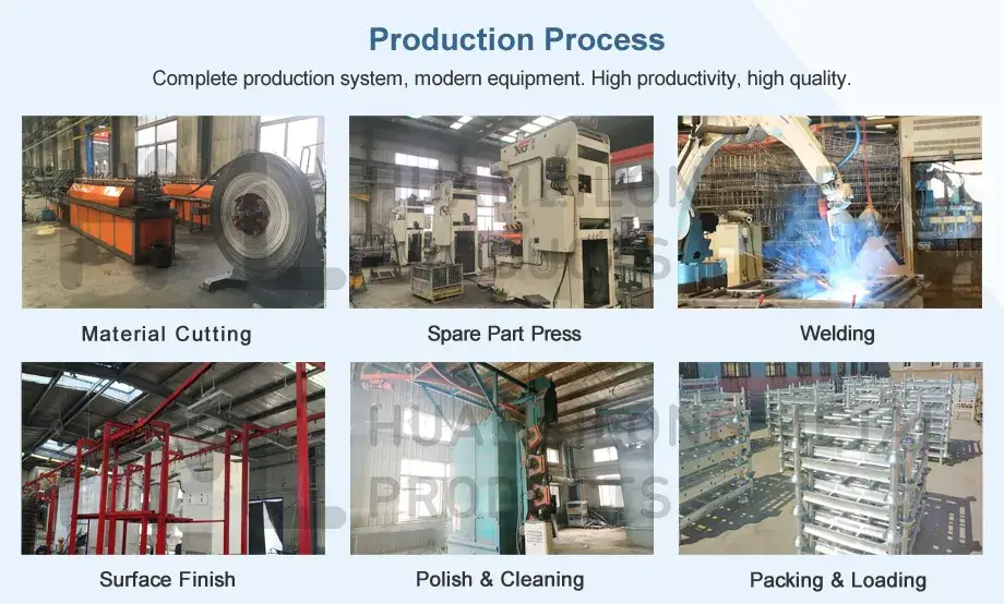 Vận chuyển công nghiệp: Tải nặng kim loại xếp chồng linh hoạt hình ảnh 19-description