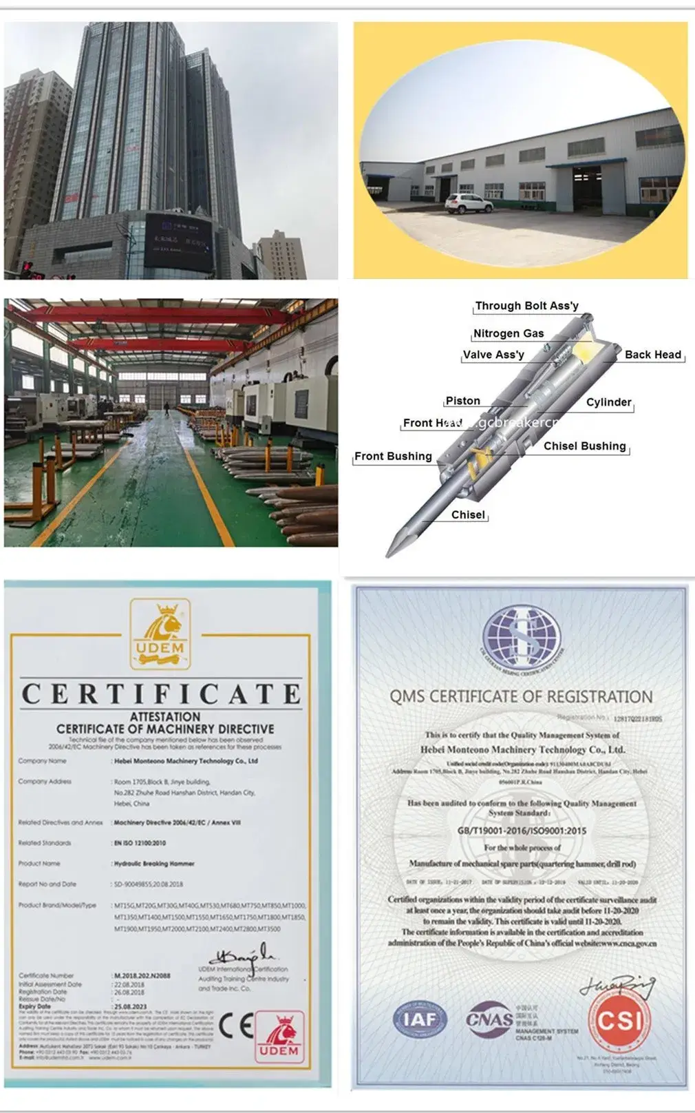 Công cụ cắt thép phế liệu dành cho máy xúc - Máy cắt thủy lực hiệu quả hình ảnh 18-description