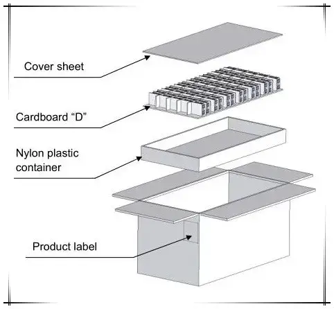 Quạt thổi DC 60X60X28mm 12V 24V - Sản phẩm Quạt công suất cao có bạc đạn hình ảnh 18-description