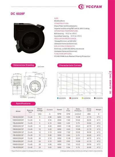 Quạt thổi DC 60X60X28mm 12V 24V - Sản phẩm Quạt công suất cao có bạc đạn