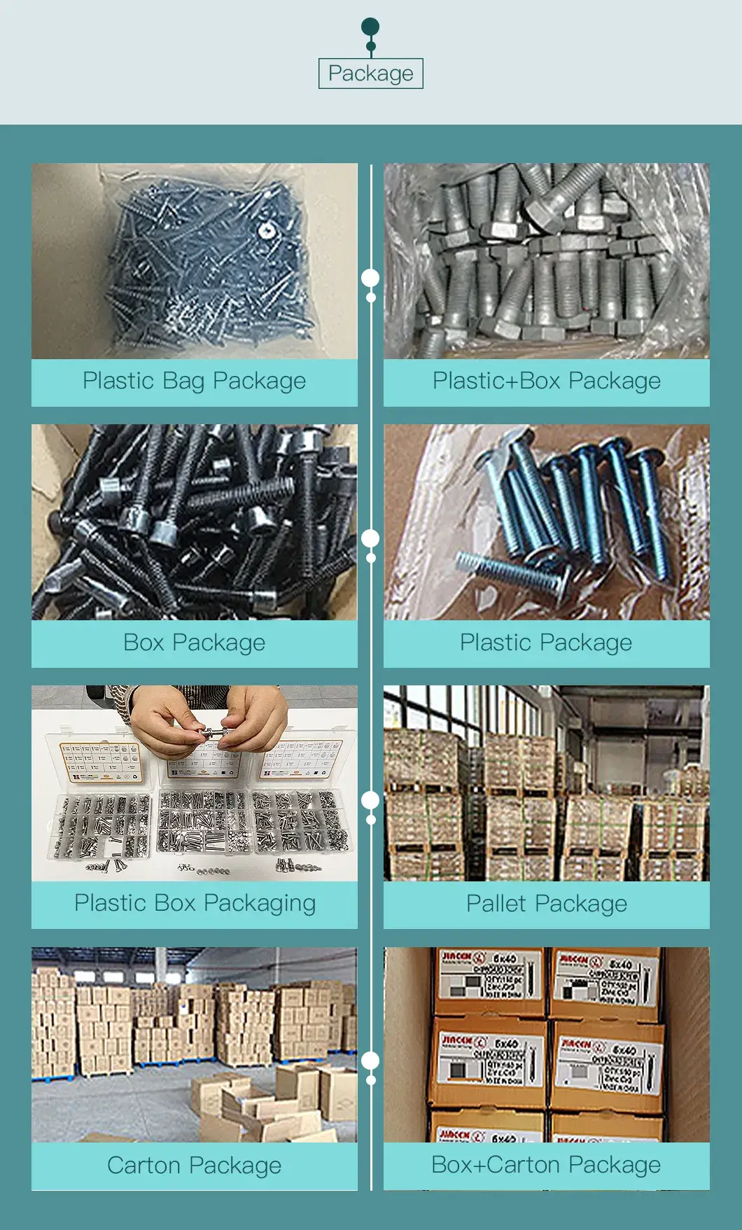 DIN 908 Ren cái nam kích thước mét M12 M14 M16 M18 M20 M22*1.5 Nút hình lục giác bằng thép không gỉ đi kèm O-Ring hình ảnh 22-description