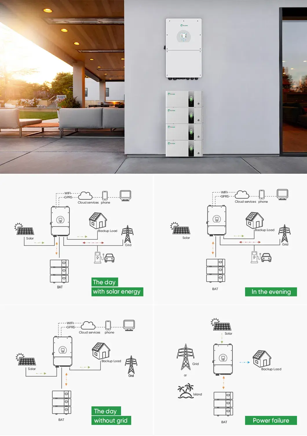 Biến tần Hybrid on-off Grid Deye 30kw 35kw 50kw - Thiết bị năng lượng mặt trời đa năng từ Đức hình ảnh 18-description