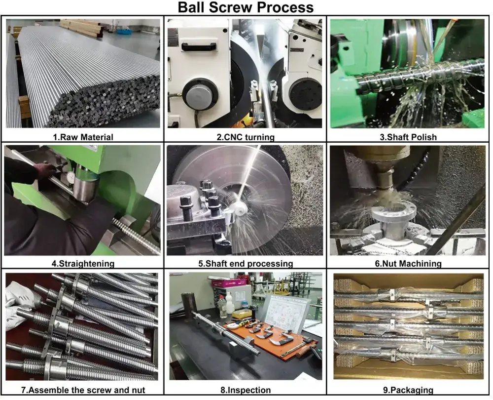 Dfu2505-4: Vít Bi Xoay Chính Xác C0 C2 C5 C3 C7 C10 cho Ứng Dụng Tự Động Hóa Công Nghiệp hình ảnh 18-description