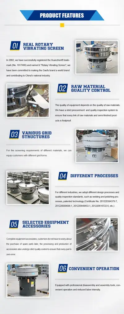 Thiết Bị Máy Sàng Rung 1000mm Phục Vụ Việc Lọc Dừa Nạo trong Ngành Công Nghiệp hình ảnh 14-description