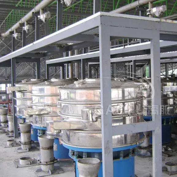 Thiết Bị Máy Sàng Rung 1000mm Phục Vụ Việc Lọc Dừa Nạo trong Ngành Công Nghiệp