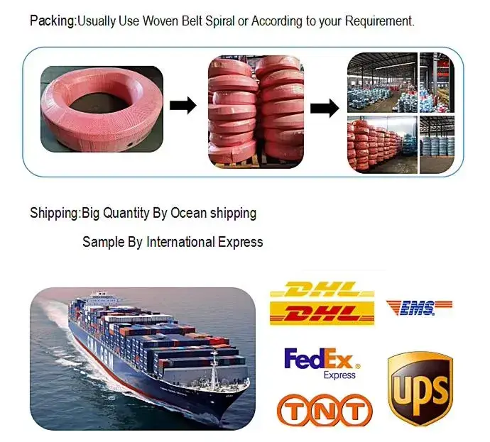 Ống cao su thủy lực chất lượng từ nhà sản xuất trực tiếp, bền với lớp bện thép hình ảnh 19-description