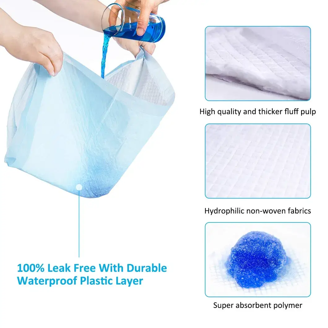 Tấm lót giường thú cưng thấm hút, không dệt, chống incontinence - Sự lựa chọn tốt cho vệ sinh của thú cưng hình ảnh 14-description