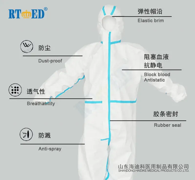 Quần áo bảo hộ y tế dùng một lần với chất liệu PP và PE an toàn