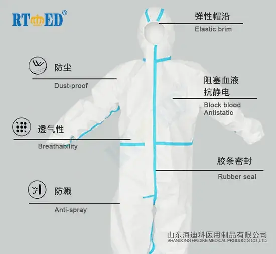 Quần áo bảo hộ y tế dùng một lần với chất liệu PP và PE an toàn