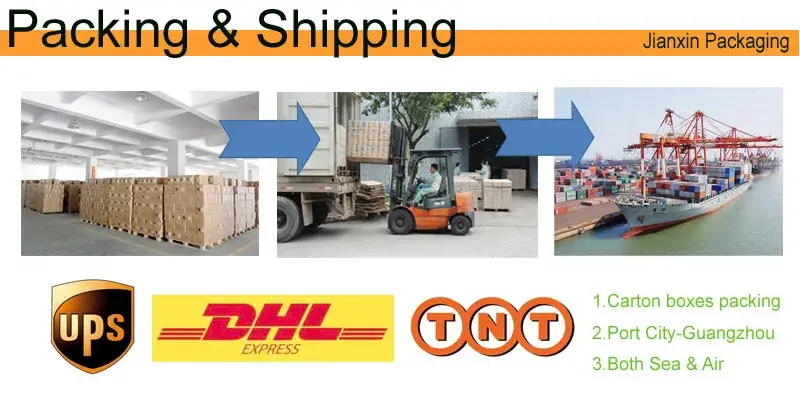 Thùng nhựa đa năng với 7 phòng chứa hình ảnh 12-description