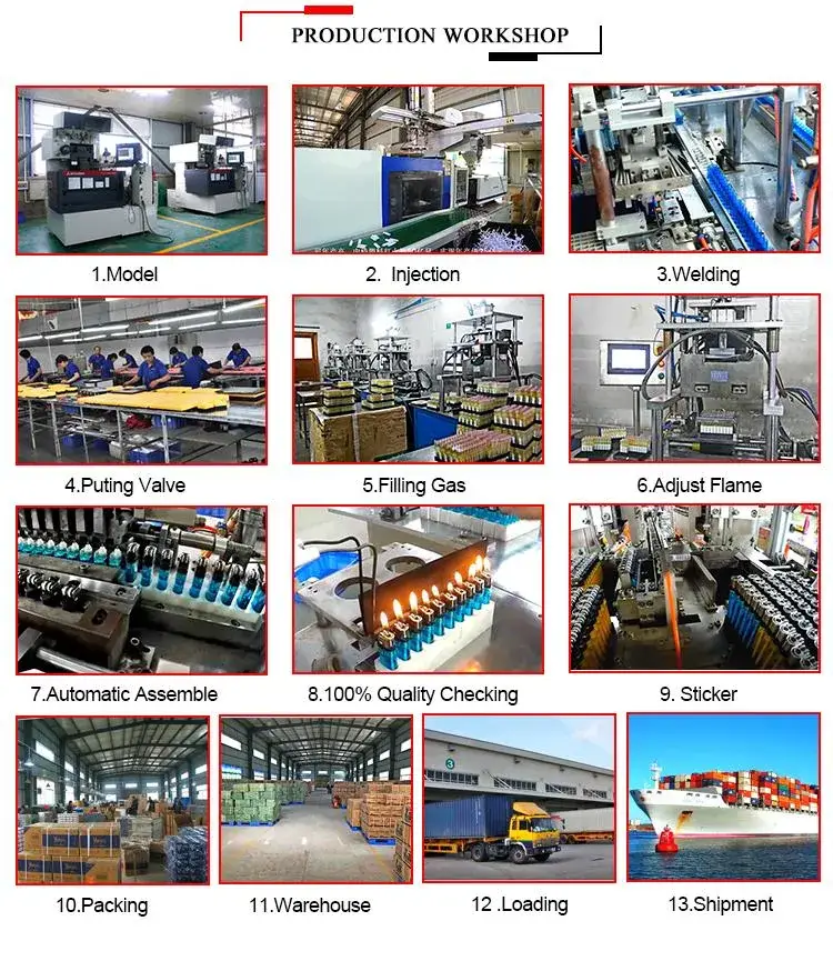 Bật lửa gas điện có thể sạc lại, đạt chuẩn ISO, dùng được nhiều lần hình ảnh 17-description