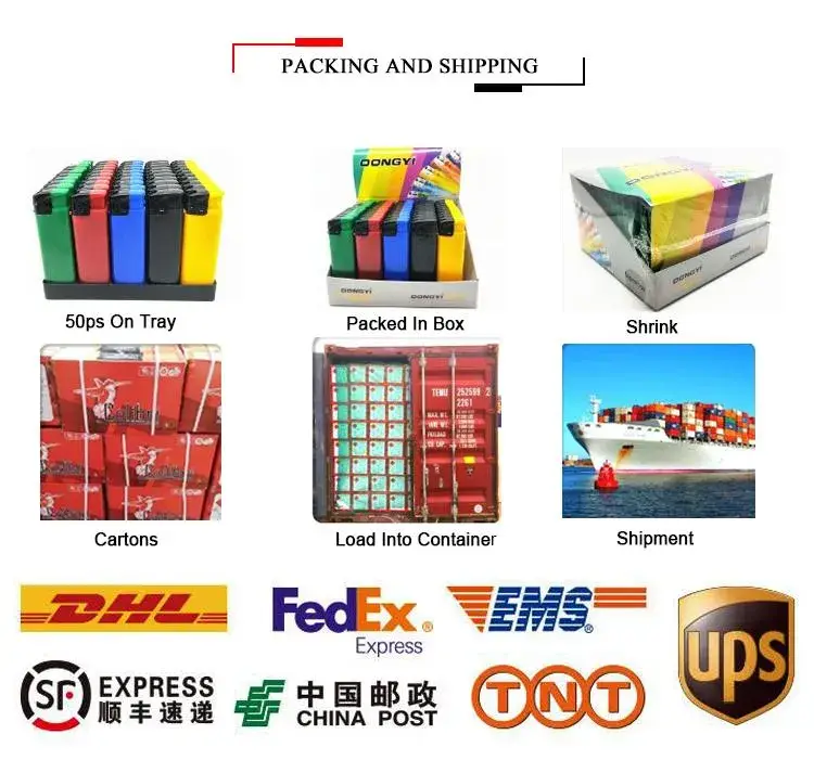 Bật lửa gas điện có thể sạc lại, đạt chuẩn ISO, dùng được nhiều lần hình ảnh 18-description