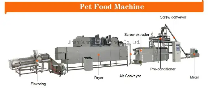 Thiết bị ép viên thức ăn cho chó, mèo và cá - Tạo thức ăn tự nhiên cho thú cưng hình ảnh 13-description