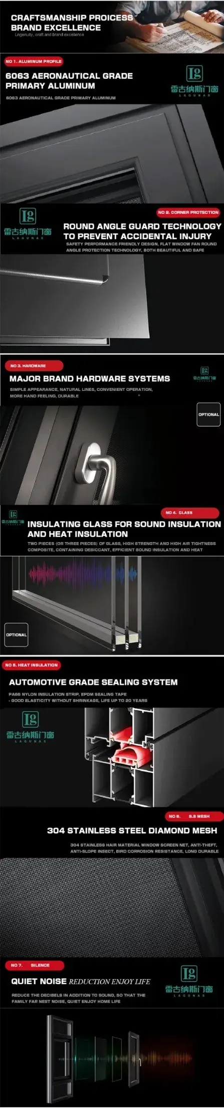 Cửa sổ nhựa UPVC hai cánh tích hợp lưới che chắn hình ảnh 17-description