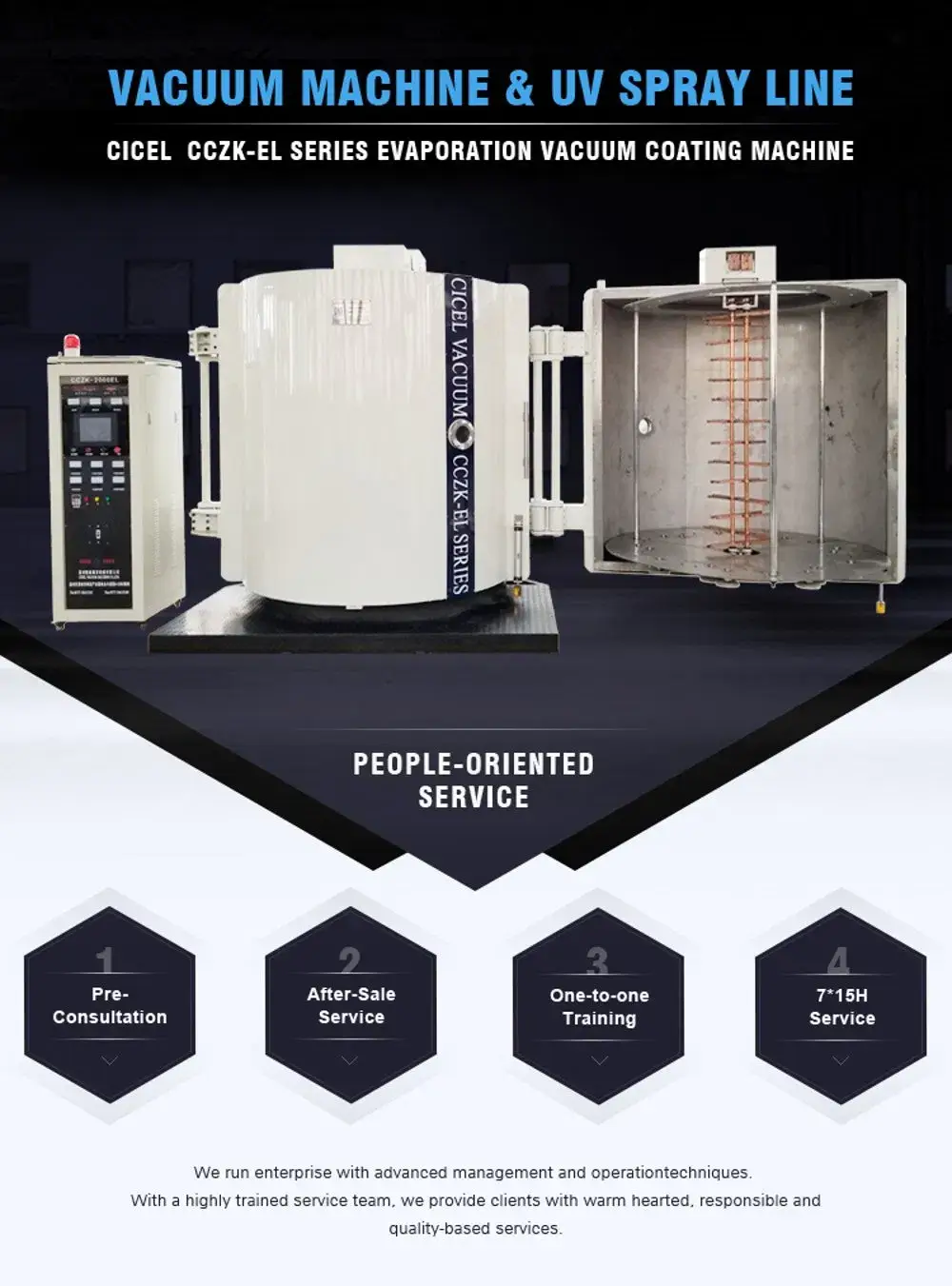 Máy phun phủ chân không loại cửa đôi dành cho các loại nhựa như PP, ABS hình ảnh 12-description