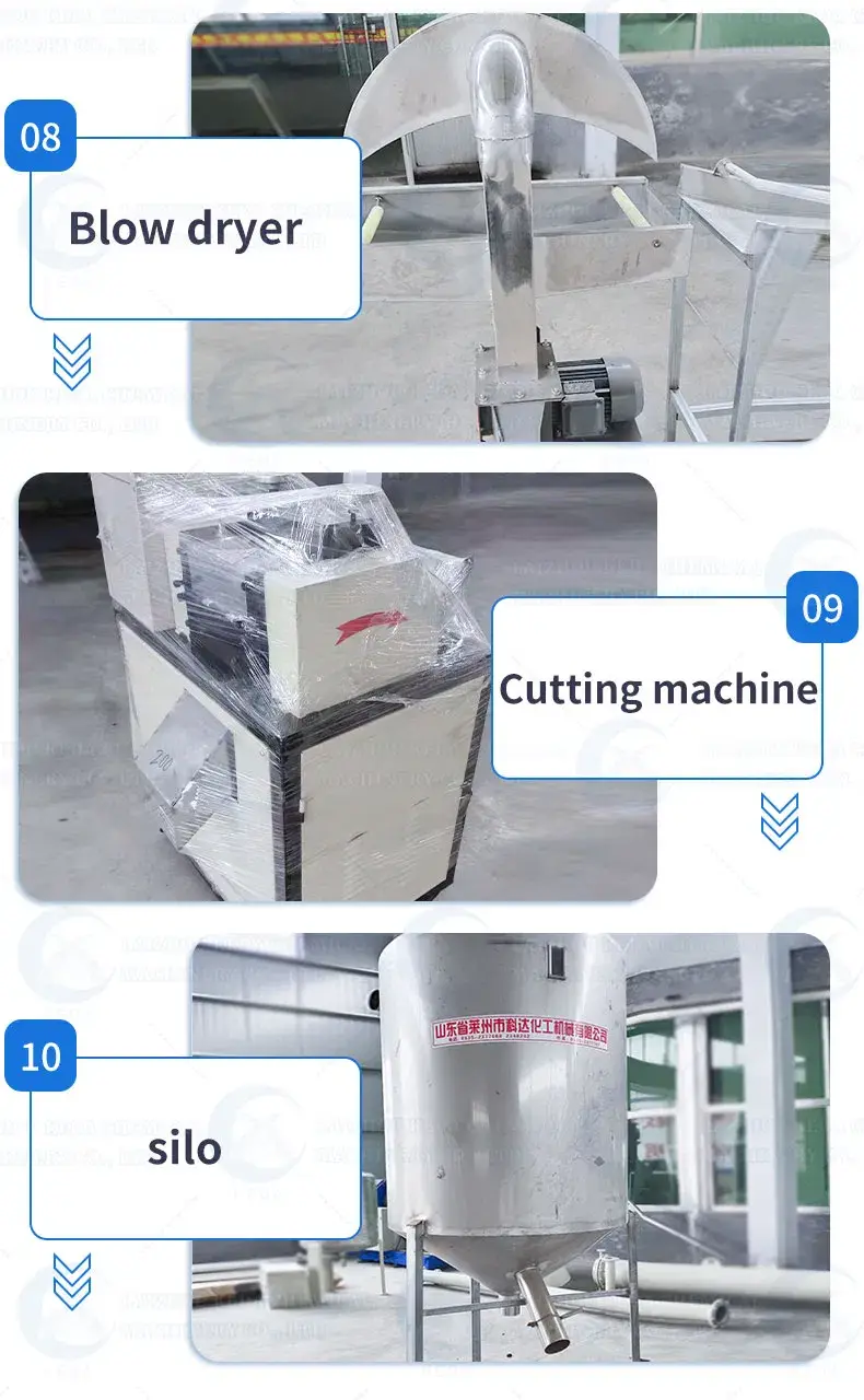 Máy sản xuất hạt nhựa PE PP với công nghệ hai giai đoạn - Giải pháp tái chế nhựa hiệu quả hình ảnh 17-description