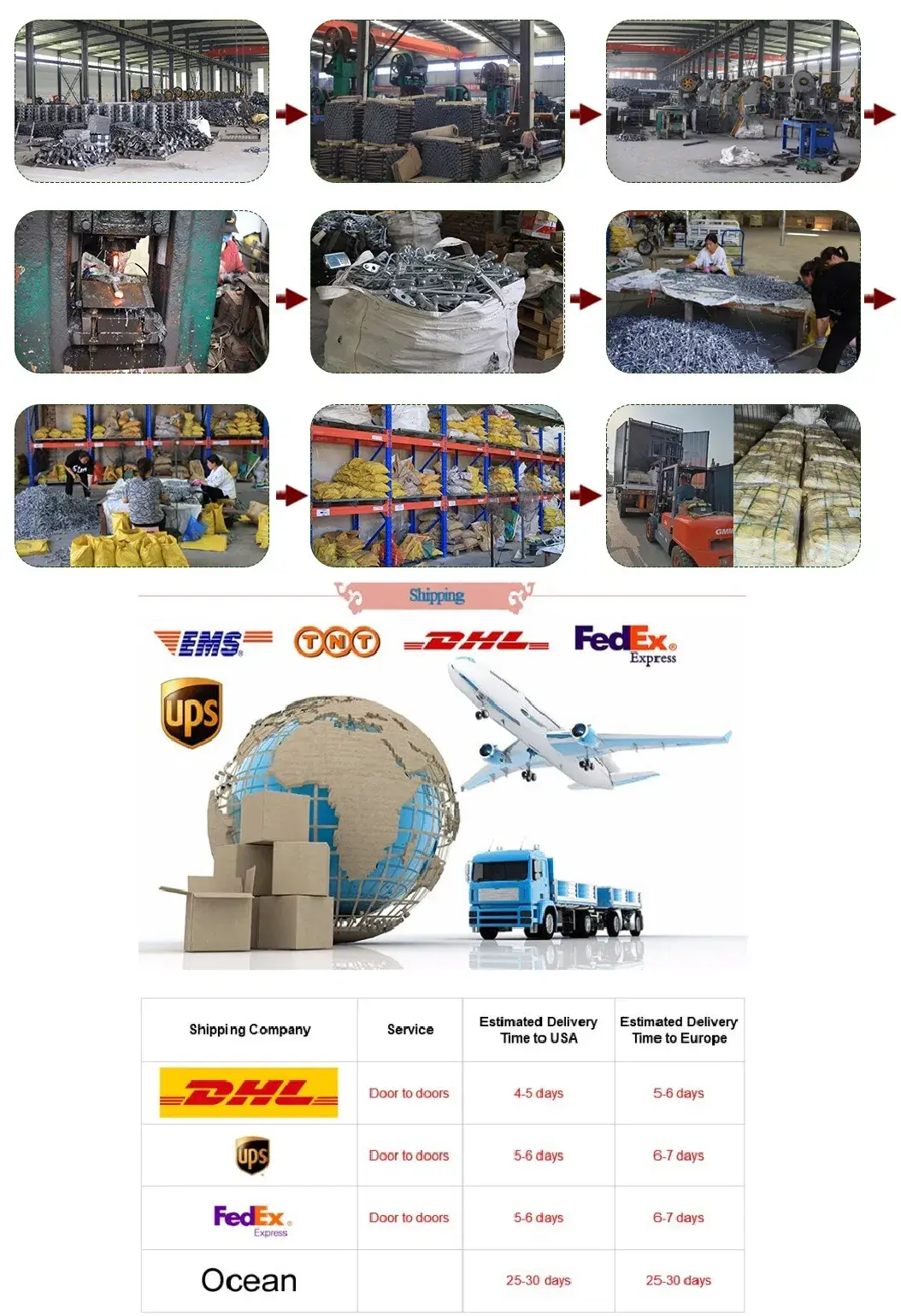 Thiết kế tùy chỉnh móc thép mạ kẽm phù hợp cho việc kẹp hình ảnh 11-description