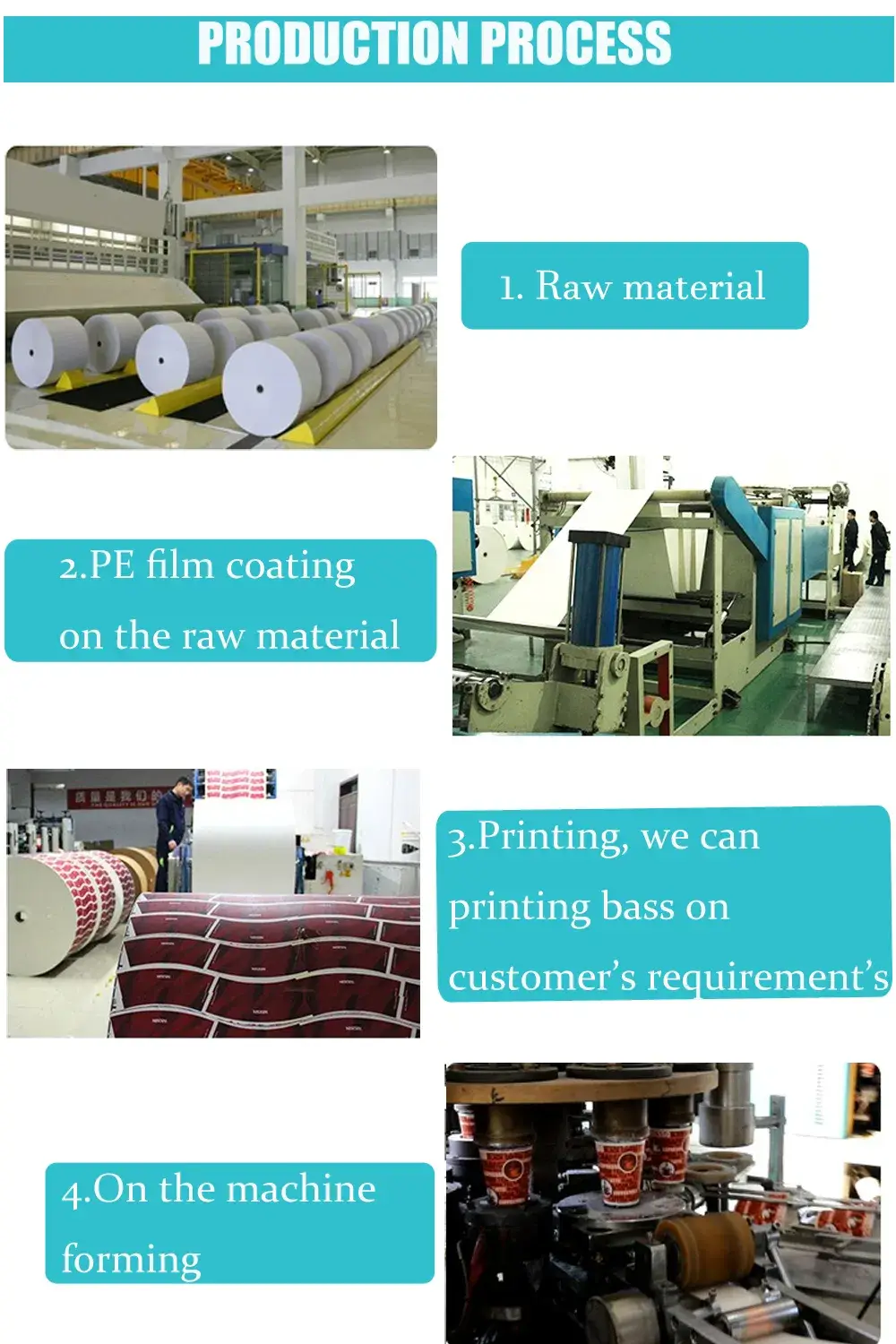 Cốc giấy đựng trà sữa mỏng đơn lớp có nắp màu đen hình ảnh 22-description