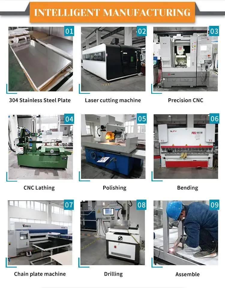 Thiết bị chế biến thức ăn cho chó và thú cưng, dây chuyền sản xuất thức ăn tự động hình ảnh 21-description