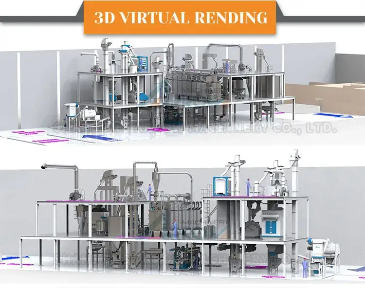 Thiết bị chế biến thức ăn cho chó và thú cưng, dây chuyền sản xuất thức ăn tự động hình ảnh 13-description