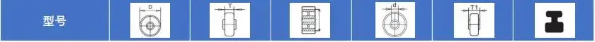 Bánh xe chịu lực chất lượng cao, giảm nhẹ tiếng ồn cho tải trọng công nghiệp lớn hình ảnh 12-description