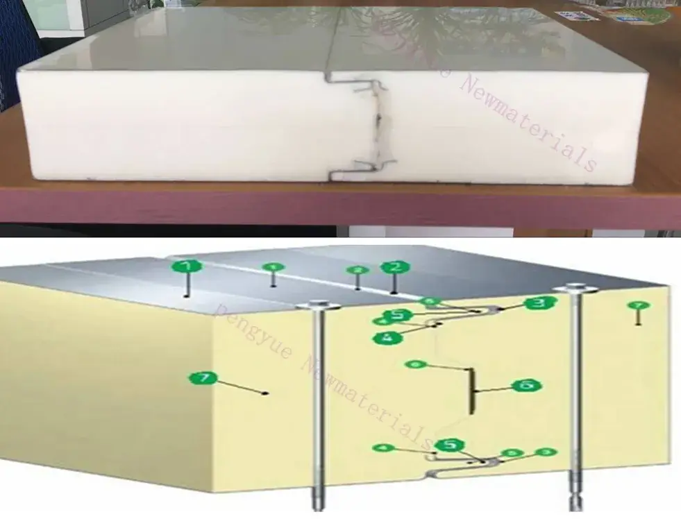 Bảng tường và mái sandwich Polyurethane/PIR/PUR/PU/Đá khoáng/EPS/Len thủy tinh có kết cấu thép và mối nối ẩn từ 30 đến 150mm hình ảnh 16-description