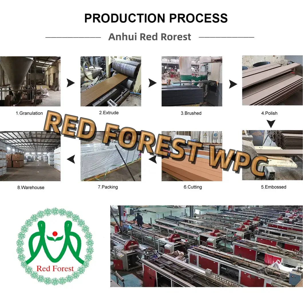 Ghế vườn WPC chống ẩm mốc, tiện lợi lắp đặt cho không gian ngoại thất độc đáo hình ảnh 14-description