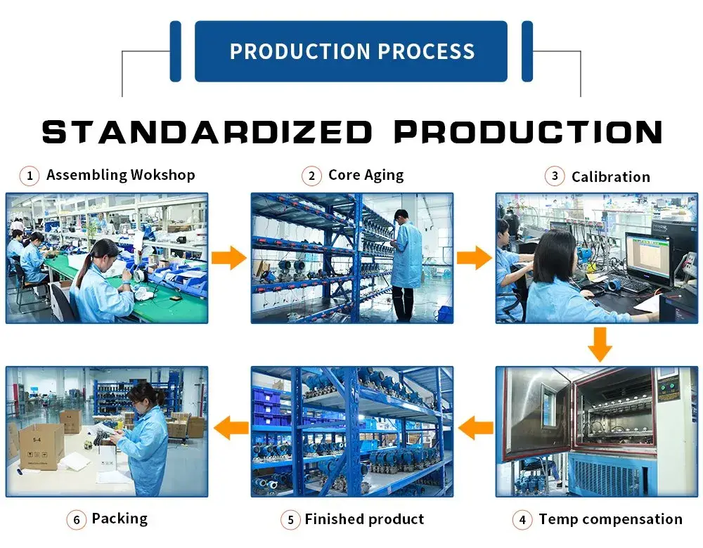 Quạt thông gió IIC 1%FS: Cách lắp đặt dễ dàng, cảm biến áp suất hình ảnh 23-description