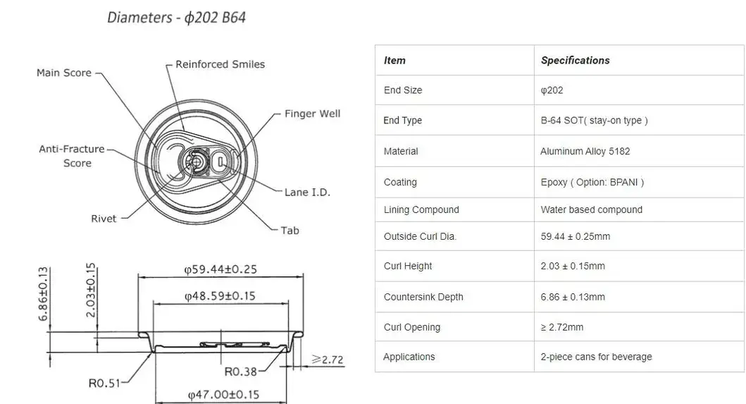 Nắp vặn dễ sử dụng cho hộp và lọ mỹ phẩm từ nhôm hình ảnh 13-description
