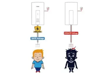 Máy nước nóng điện không bình treo tường - 4.5kw 220 Volt, tiết kiệm năng lượng và dễ lắp đặt hình ảnh 22-description