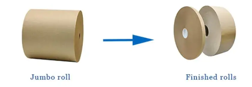 Máy cắt cuộn cuộn với hệ thống PLC, chức năng đếm tự động và dừng báo động, dễ sử dụng và vận hành hình ảnh 13-description