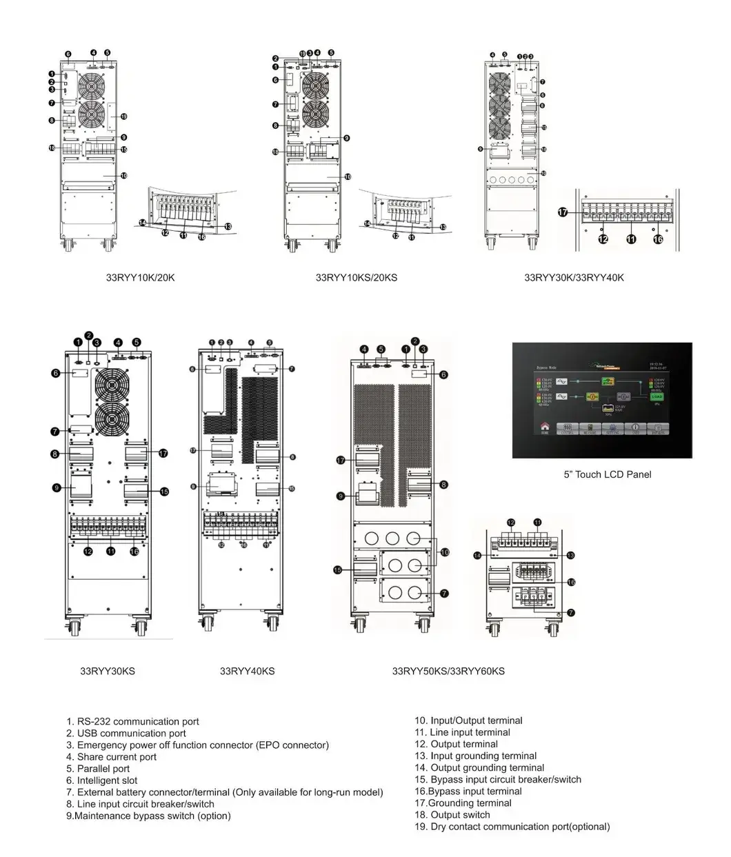 Tiêu đề mới: Thiết bị Ắc quy dự phòng lớn 10kVA 24kw cho hệ thống UPS 3 pha 20kVA 30kVA 40kVA 60kVA hình ảnh 13-description