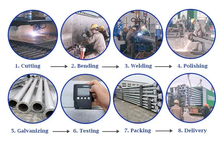 Phần cột điện lực bằng thép mạ kẽm và thanh ngang phù hợp với phụ kiện điện hình ảnh 32-description