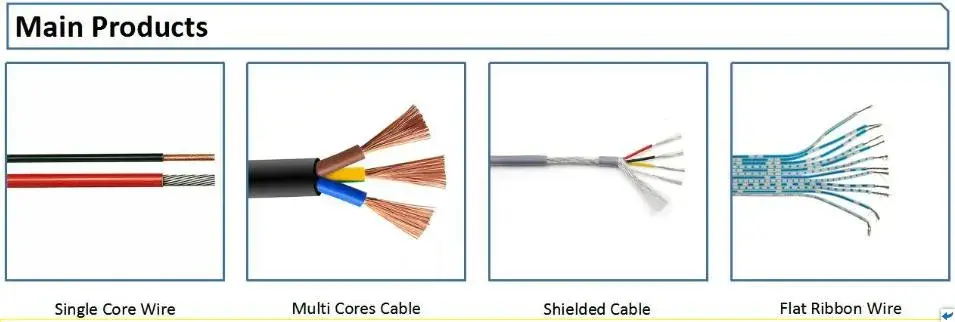 Cáp điện UL3385 chất lượng cao, dây kết nối điện XLPE cách điện 300V 105c, phù hợp cho việc nối điện hình ảnh 16-description